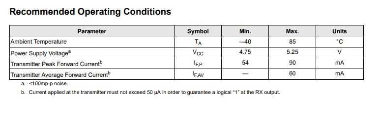 Оптопара оптрон HCPL-0611, HCPL2631,  PS2501L-1L-F3-A, HFBR-3810Z
