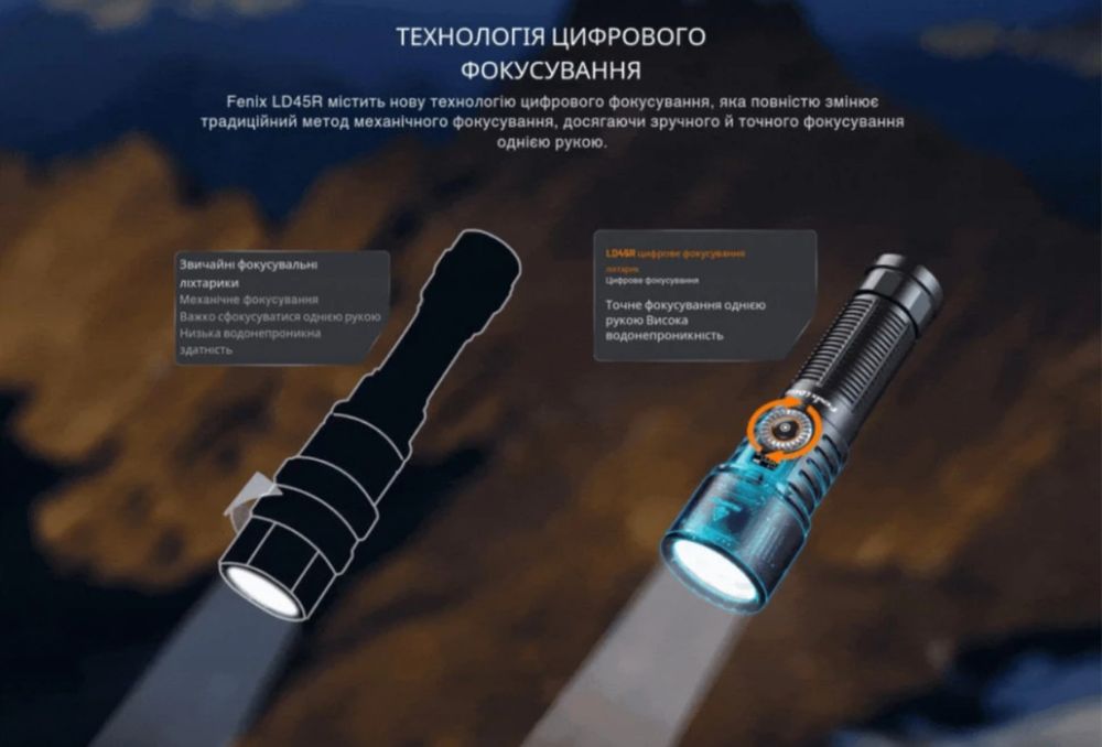 Фонарь Fenix LD45R