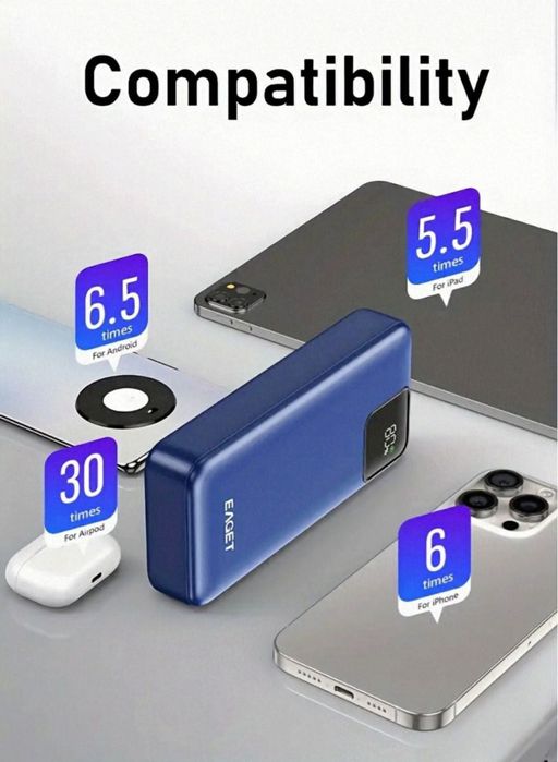 ‼️Павербанк EAGET EP19 20000mAh‼️