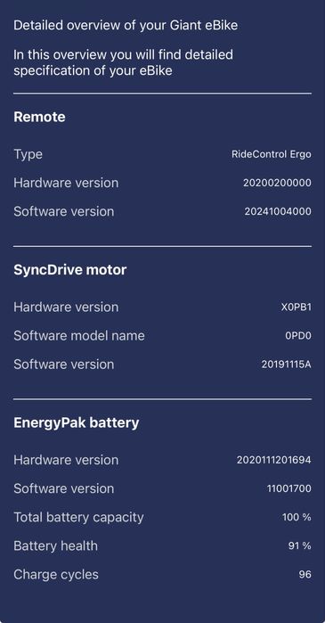 Ebike Liv Intrigue X E+ 3 Pro 10/2021