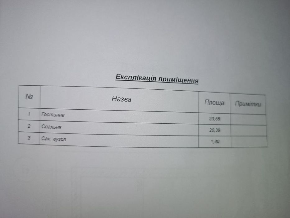 Продаж Будинку НОВОБУДОВА