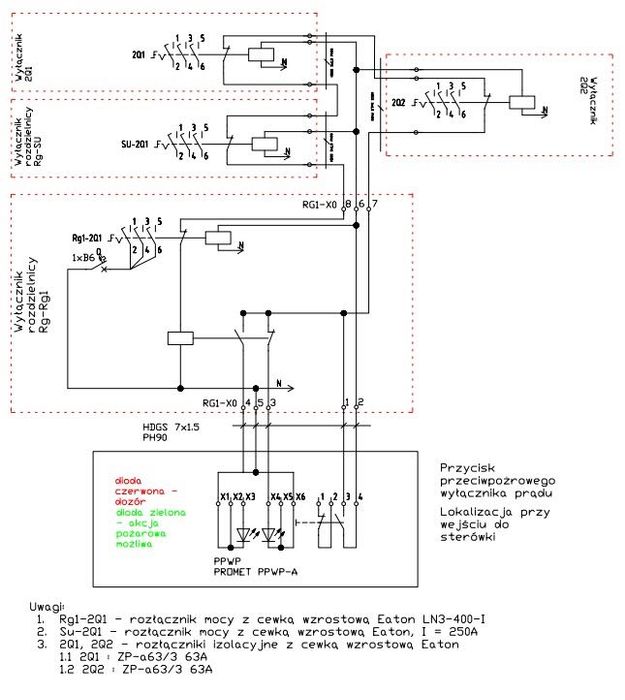Projektowanie instalacji elektrycznych oraz automatyki