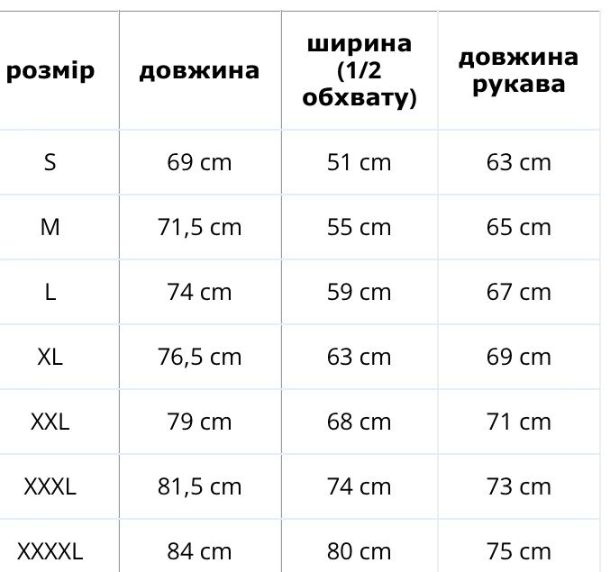 Куртка чоловіча. Стан б/у