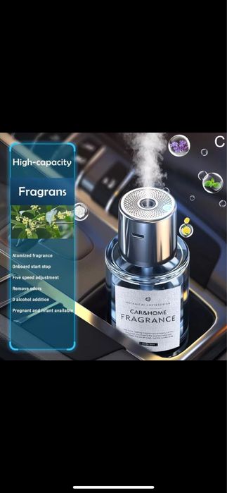 Аромадифузатор в Авто НОВИНКА 2025р