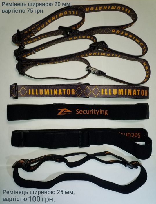 Налобный фонарь SOLOLANDOR H11 (аналог D20) линза Zoom USB