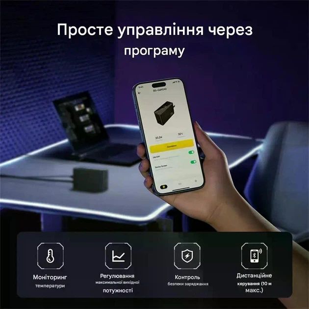 Мережеві зарядні пристрої Baseus GaN 240W, нові