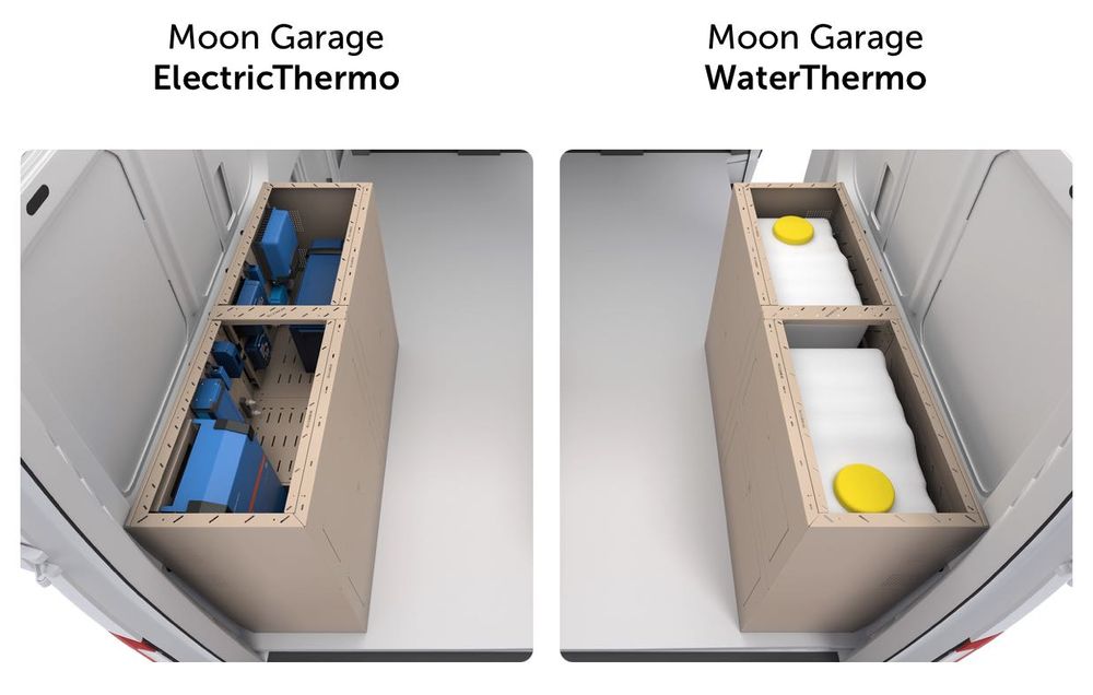 Nowy fabr komplet Van der Moon Moon Garage DUCATO SPRINTER MASTER !