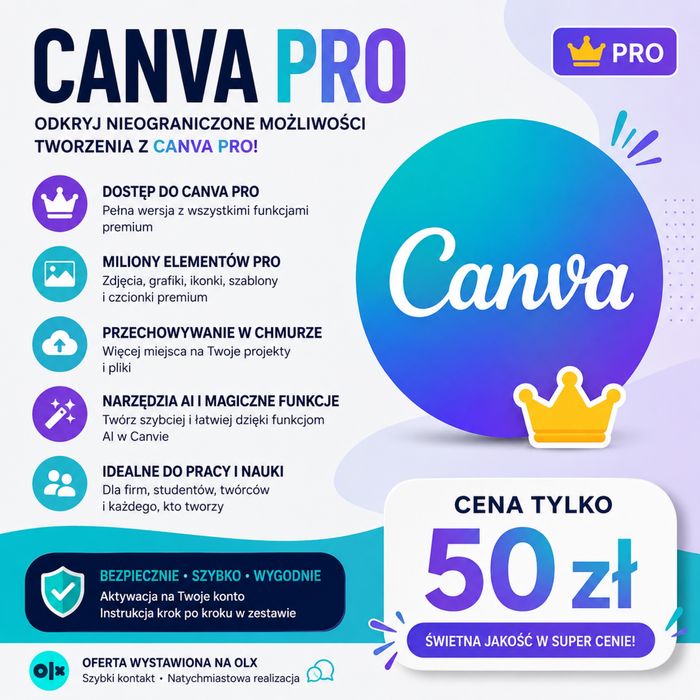 Canva PRO ostatnie miejsca szybka realizacja niska cena