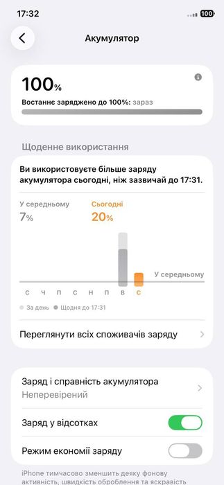 iPhone 11 на 64гб