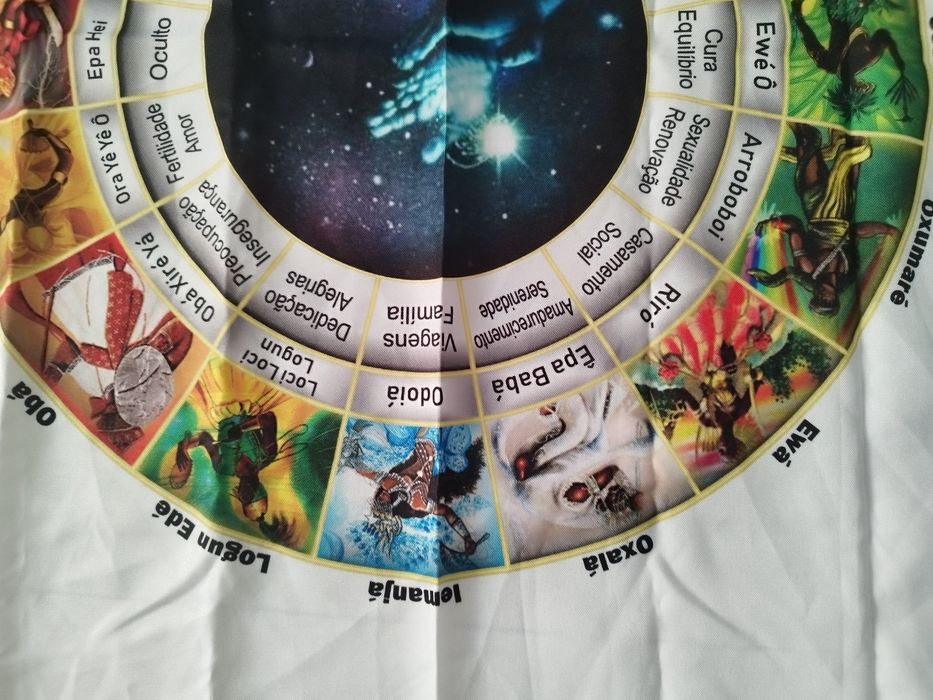 Toalha Orixás, toalha de leitura de Búzios,