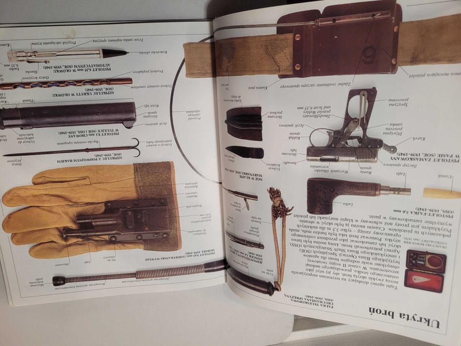 Wyposażenie wojskowe sił specjalnych - Ilustrowany Słownik