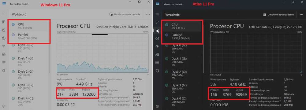 Naprawa komputerów laptopów pc gaming PlayStation (prywatnie)