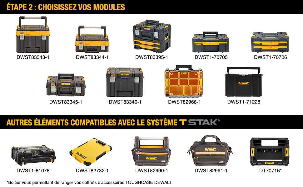 DeWALT DWST1-70705 Ящик инструментальный TSTAK