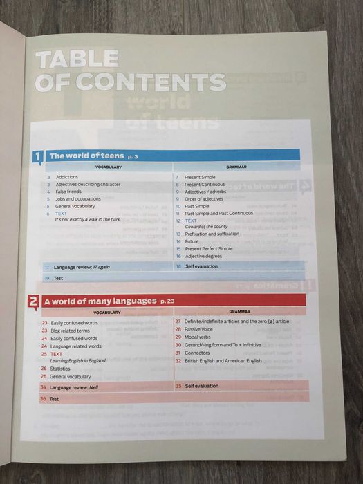 Caderno de Exercícios de Inglês 10º ano (Link up to you!)