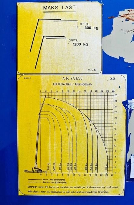 Żuraw Dekarski montażowy Böcker AHK 27/1200 lekki Dźwig 27M