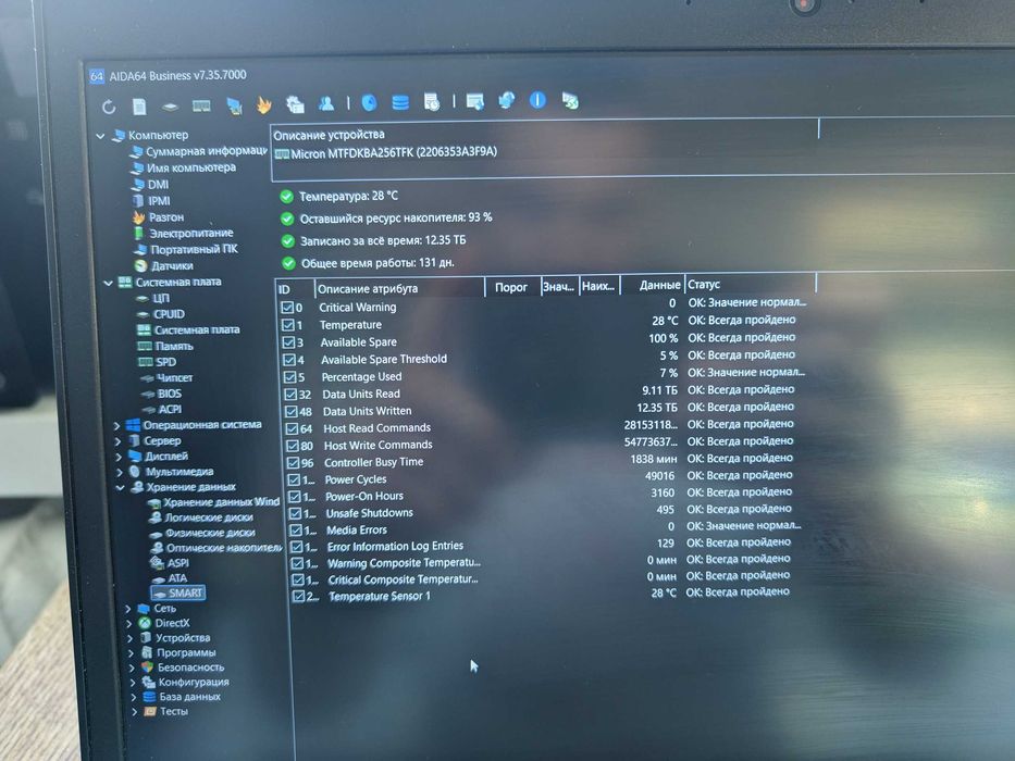 Lenovo thinkpad L14 Gen2 ryzen 5650U