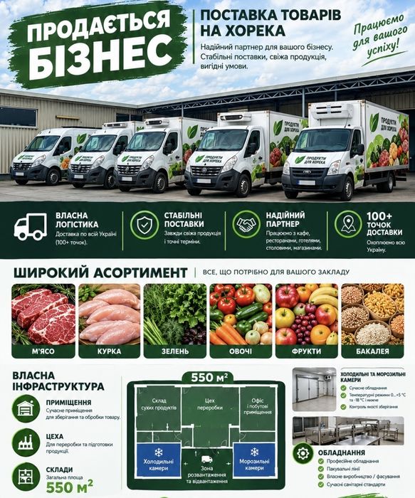 Бізнес під ключ для Horeka, готовий, дієвий. Зараз працює.