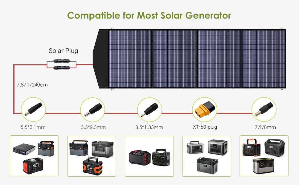Składany nowy panel słoneczny / solarny Allpowers AP-SP-033-BLA 200 W