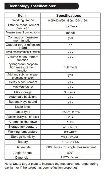 Лазерная рулетка SNDWAY SW-DS100 100 метров угол наклона дальномер