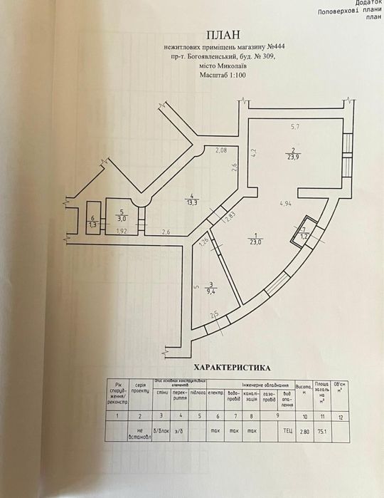 Здаю приміщення в Корабельному районі / пр. Богоявленський, 309
