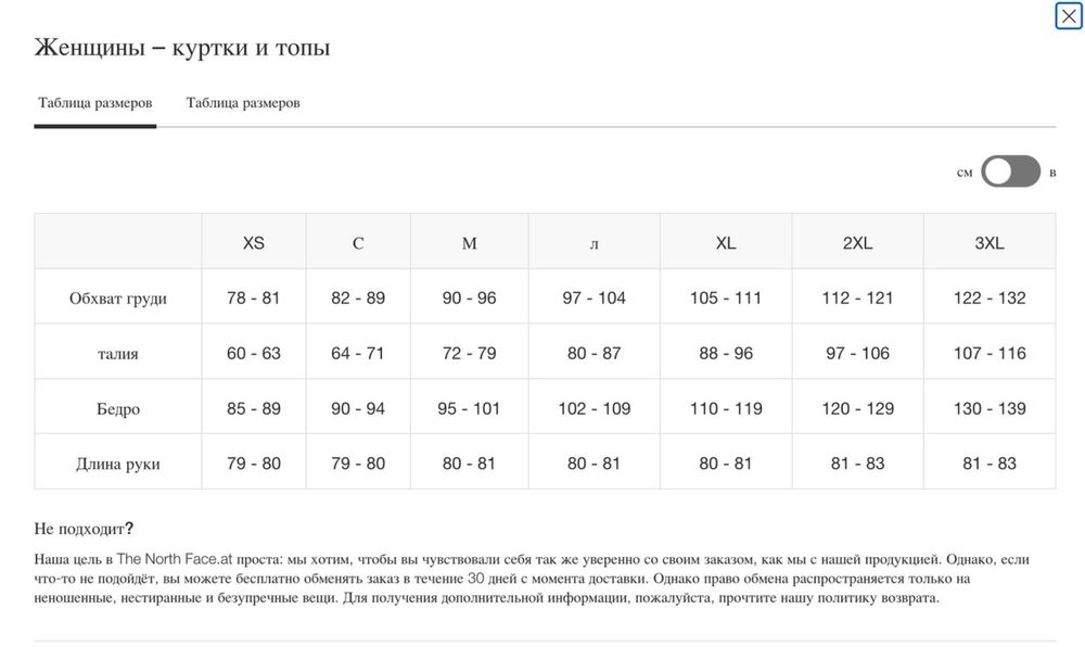 Оригінальні жІіночі куртки The North Face