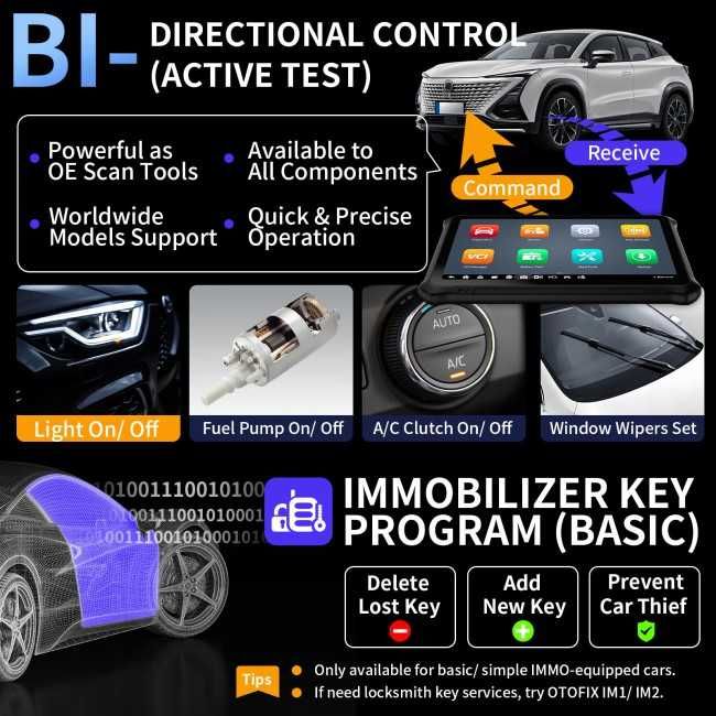 Autel OTOFIX D1 MAX 2 Máq Diagnóstico OBD Codificação 40 Funções NOVO
