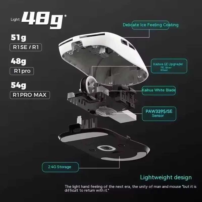 ‼️ NEW ‼️ Бездротова ігрова миша ATK VGN VXE R1 SE+ PAW3395SE