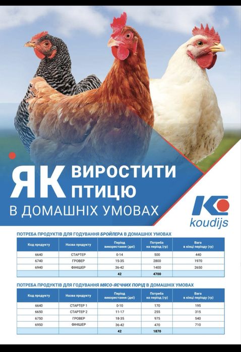 Премікс 2,5% для курей несучок у період яйцекладки