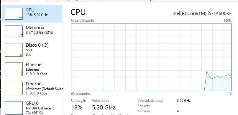 PC Gamer i5-14600KF + RTX 3050 | 16GB | SSD NVMe | 1 Mês de Uso