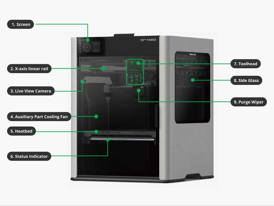 Оригінальні комплектуючі BambuLab H2D\X1C\X1\P1S\P1S\A1 3D принтера
