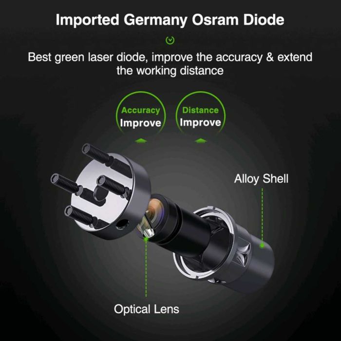 Лазерний рівень нівелір Huepar 1G-NB