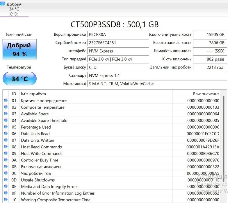 Ігровий ПК | GTX 1060 6GB | i5-9400f | 16GB RAM