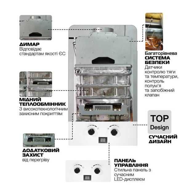 Газова колонка MIXXUS GWH-0110 BASIC WHITE димохідна 10 л/хв