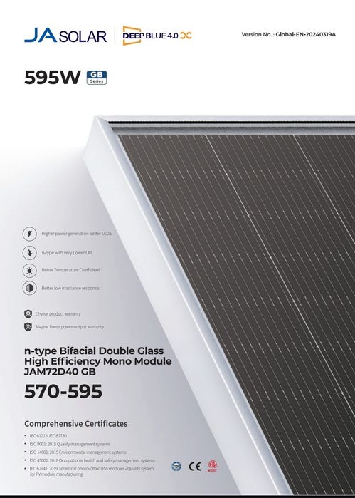 Сонячні панелі двосторонні JA Solar 595w