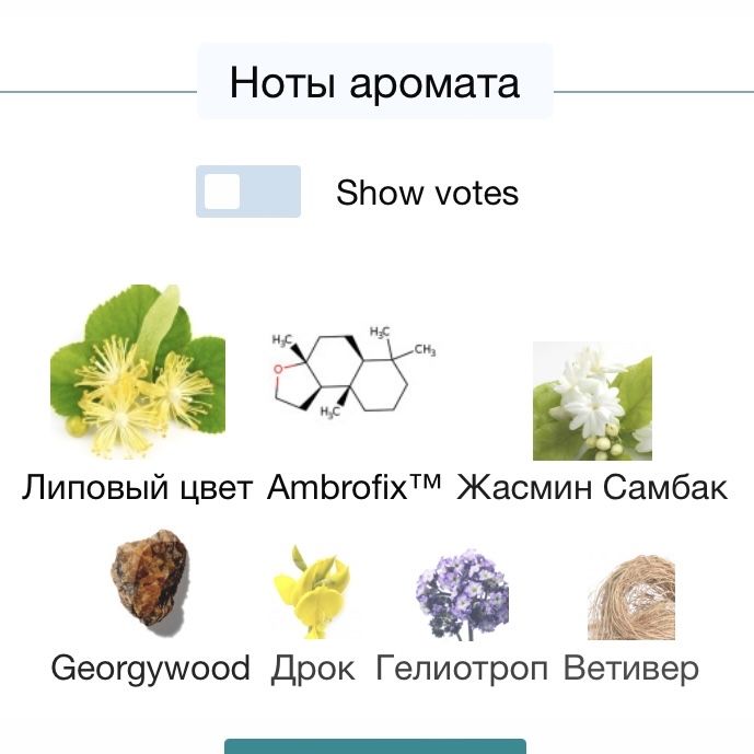 Marc-Antoine Barrois TILIA аромат  щастя! Знижка! Оригінал!