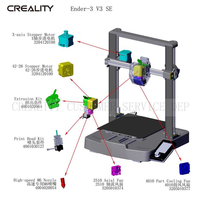 Вентилятор Creality hotend 4010, 2510 для Ender 3 V3 KE, Ender 3 V3 SE