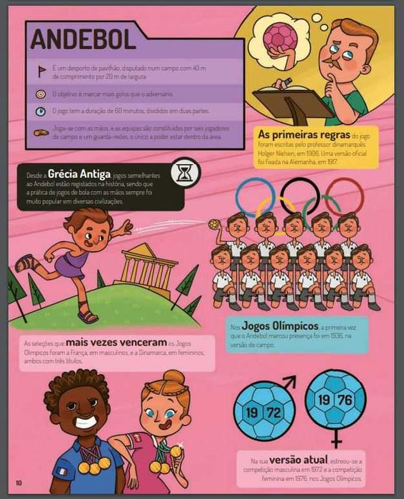 O Livro do Desporto