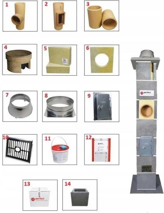 Komin perfect fi 200 spalinowy 4mb, super oferta!