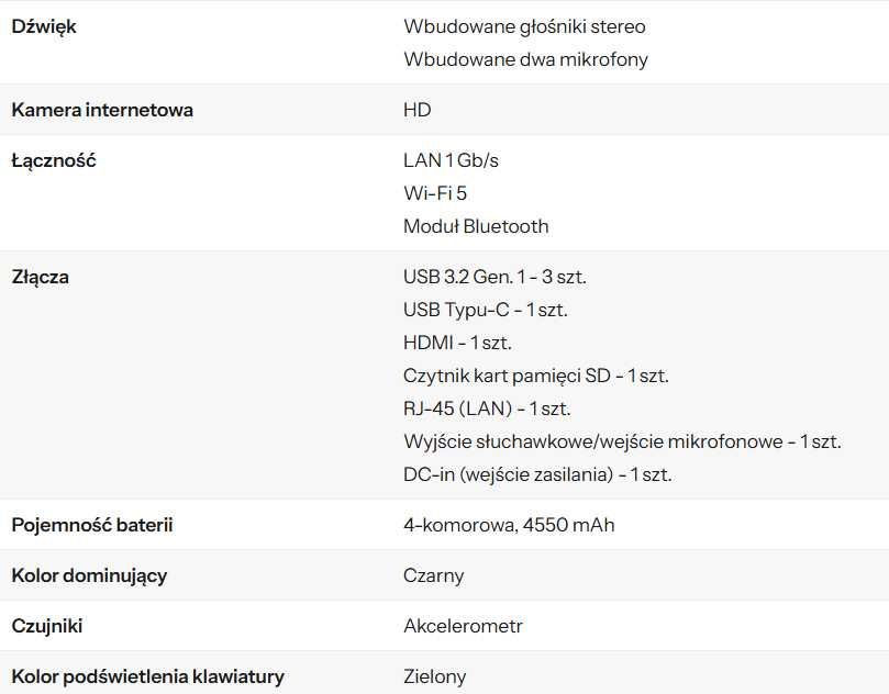 HP Pavilion Gaming i5-8300H/16GB/480/Win11 1050Ti