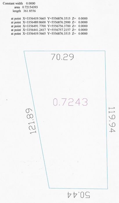 Продам Участок (Пром. зона) недалеко від Києва.