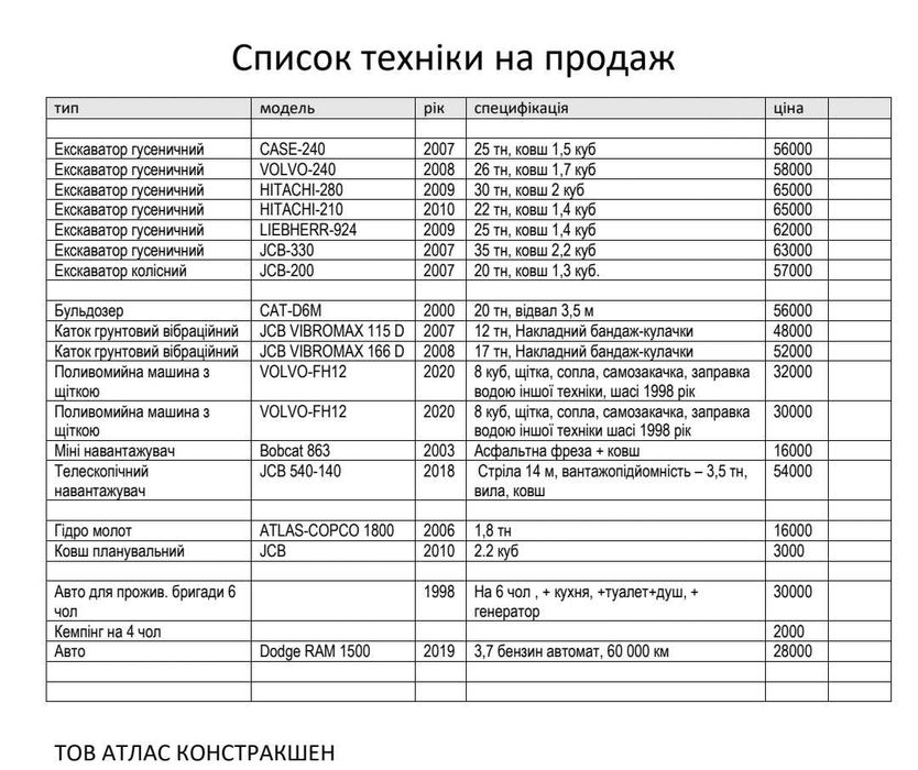 Послуги Екскаватор 20-33т. Бульдозер, Каток, Навантажувач. Кран 16-25т