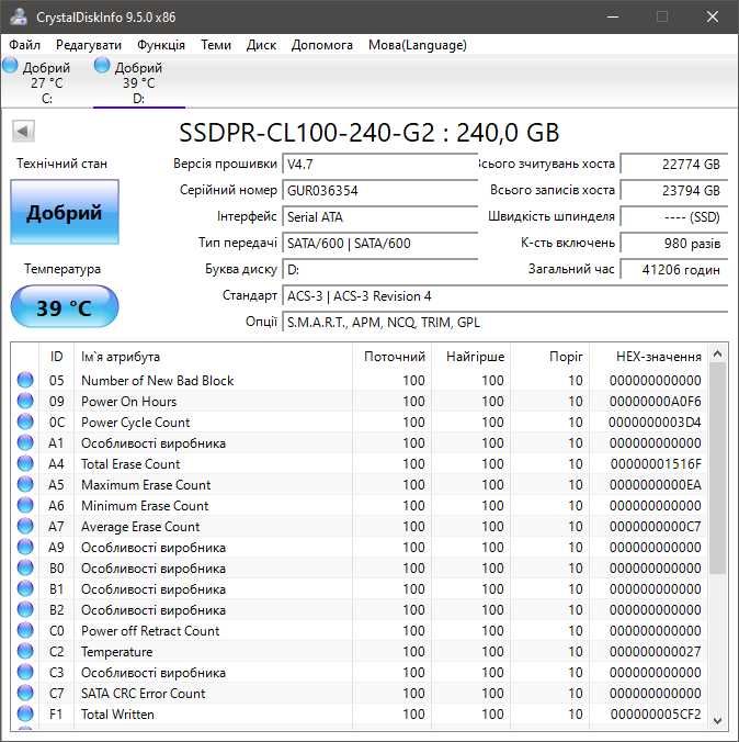 SSD диск GOODRAM CL100 240Гб