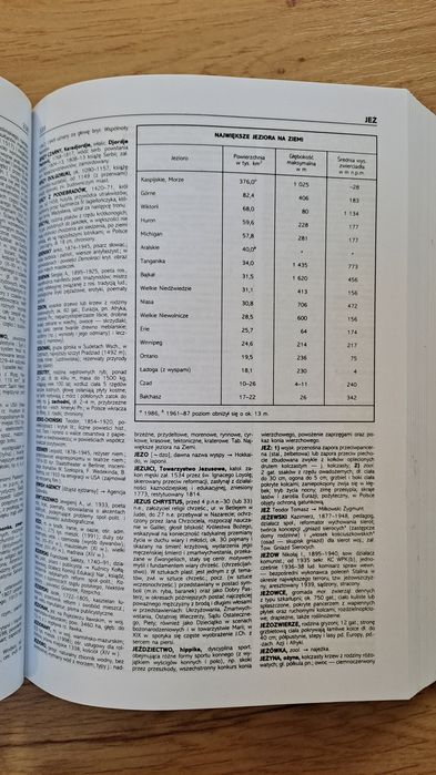 Mała Encyklopedia PWN