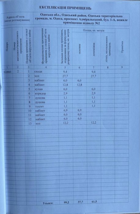 Продам помещение с арендаторами, 5 Фонтана/Адмиральский, без комиссии