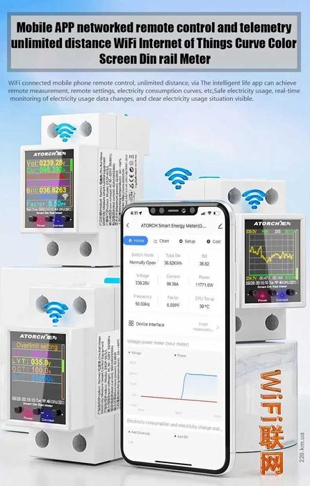 Розумний лічильник Atorch GR2PWS WiFi на DIN рейку, 100A Ватметр новий