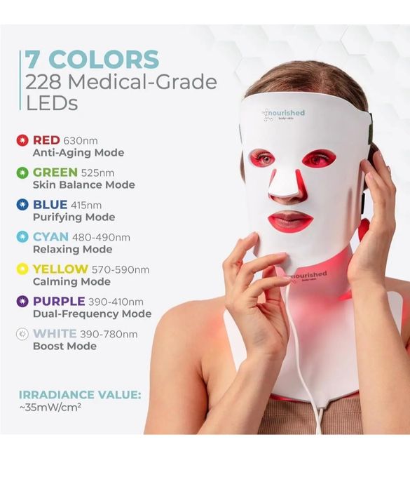 Маска для терапии лица Nourished NBS-4 Светодиодная  для лица и шеи