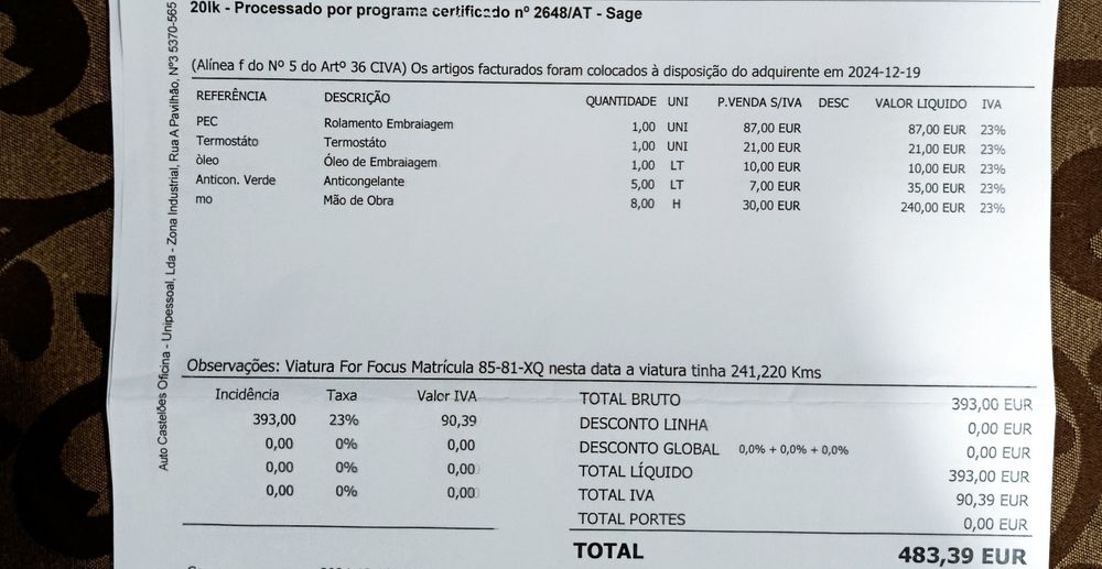 Ford Focus 1.8 Tdci 115 cv