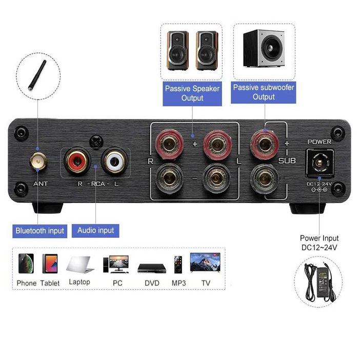 Мощный усилитель звука - AIYIMA TPA3116 підсилювач 2.1 канала 200 Ват