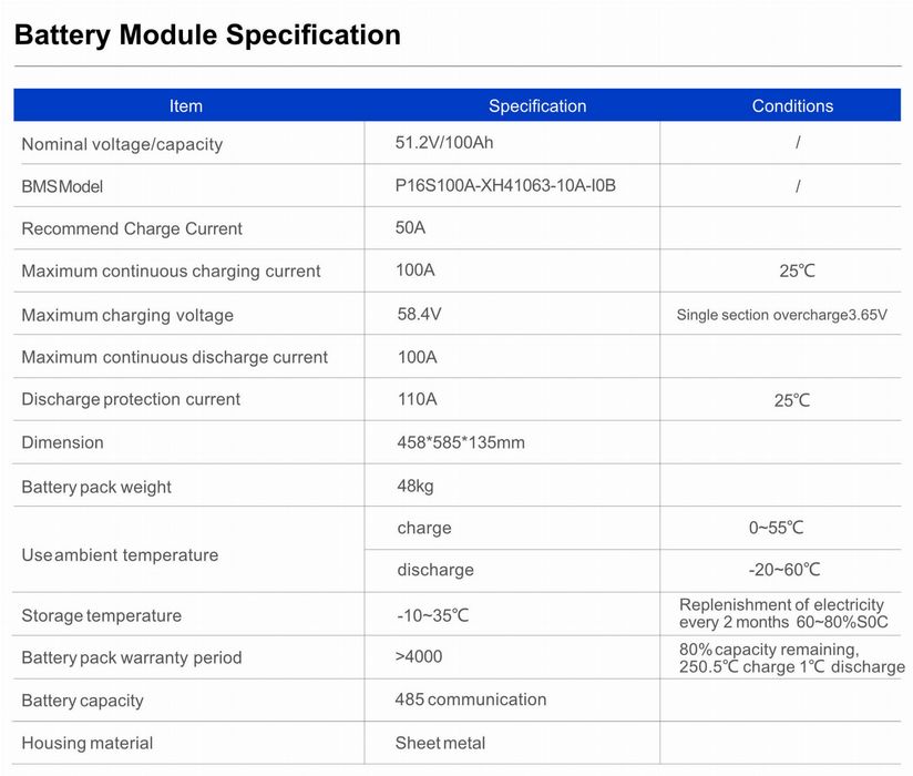 Armazenamento de energia LV DAH Solar 5.12 kWh DH-A05