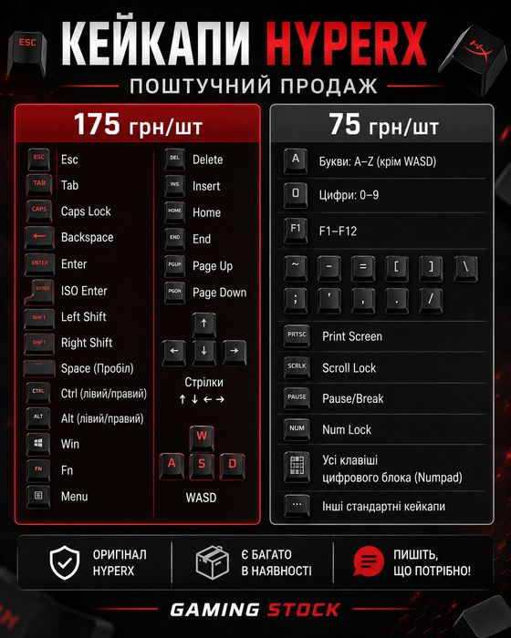 Кейкапи HyperX Alloy Origins Core